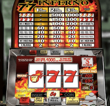 Original Slots That You Can Find In Modern Online Casinos